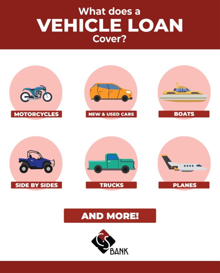 Vehicle Loans - Vehicle Loans%20(002)